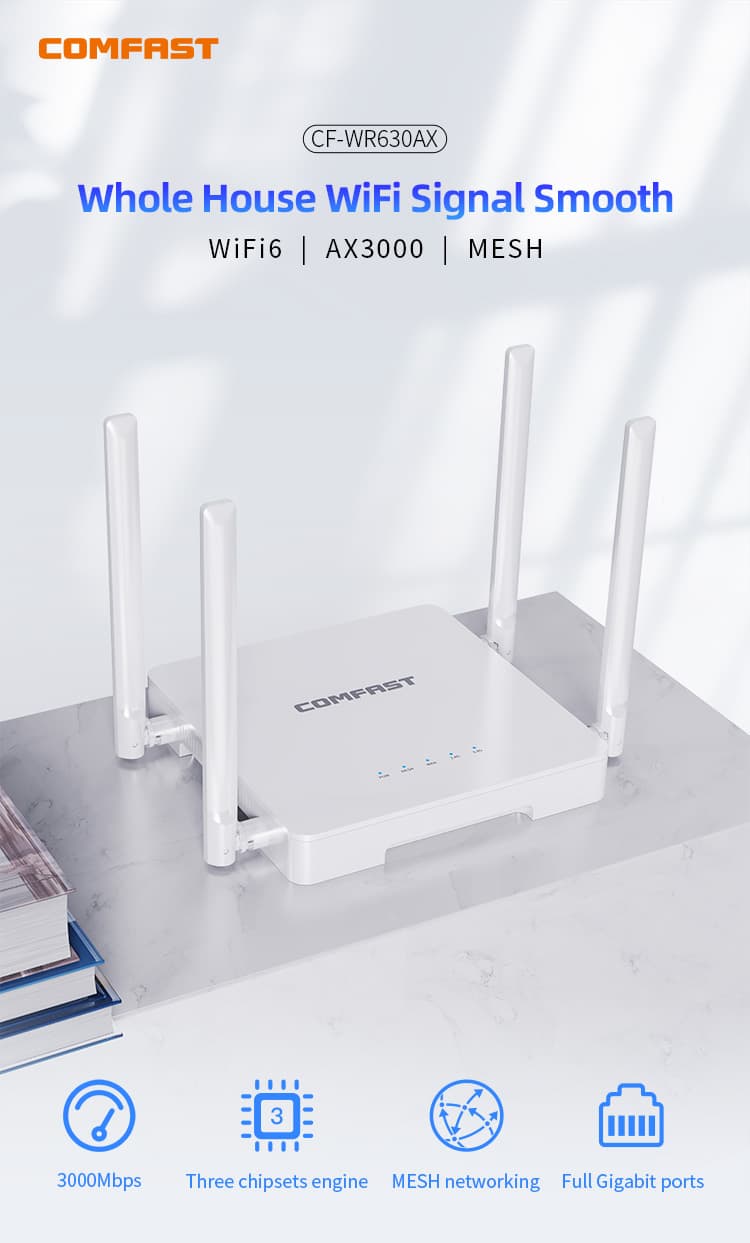 Wi-Fi 6 AX3000 უკაბელო Mesh როუტერი
